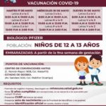 HOY INICIA LA JORNADA DE VCUNACION ANTICOVID PARA MENORES DE 12 Y 13 AÑOS